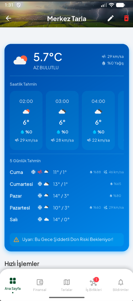 Meteoroloji