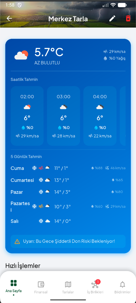 Meteoroloji Detay